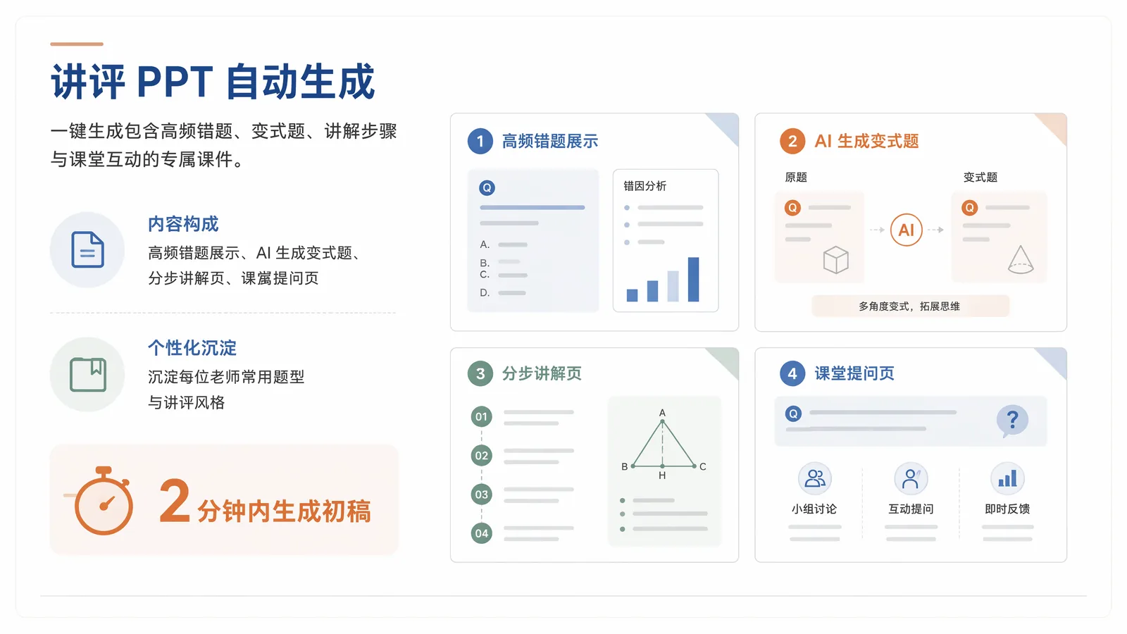Business flow page