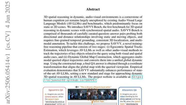 SAVVY: Spatial Awareness via Audio-Visual LLMs through Seeing and Hearing