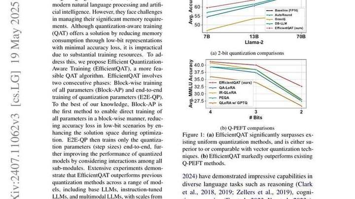 EfficientQAT: Efficient Quantization-Aware Training for Large Language Models